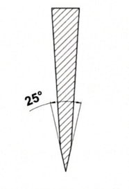 aiguisage schema